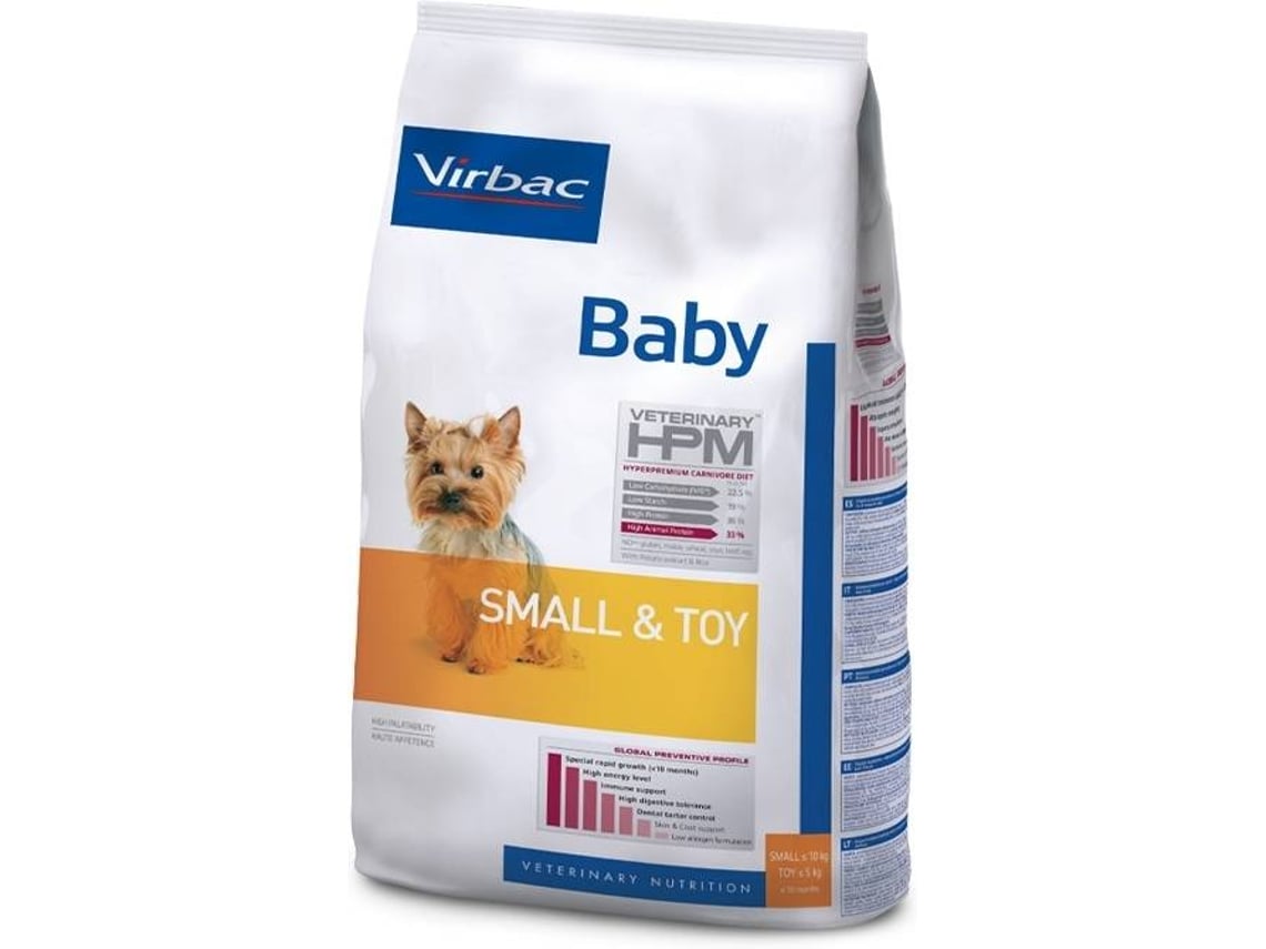 Opinión sobre los piensos de la marca Virbac Veterinary HPM