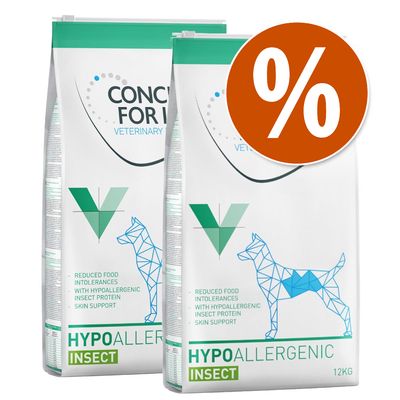 Opinión sobre los piensos de la marca Concept for Life Veterinary Diet